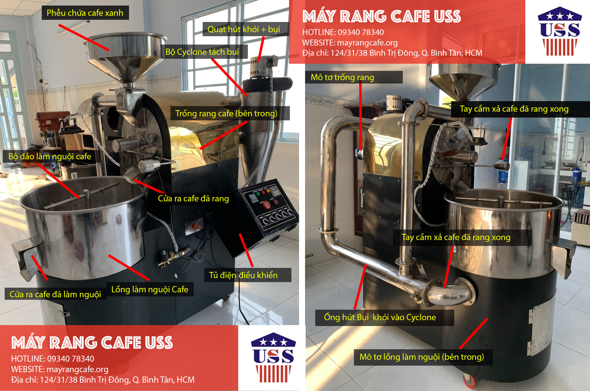 Cấu tạo máy rang cà phê
