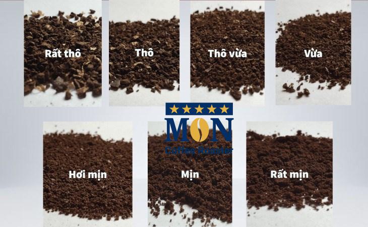 Các cấp độ mịn cà phê